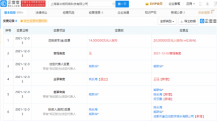 愛奇藝關(guān)聯(lián)公司投資喜米格，拓展動(dòng)漫游戲開發(fā)及科技業(yè)務(wù)布局